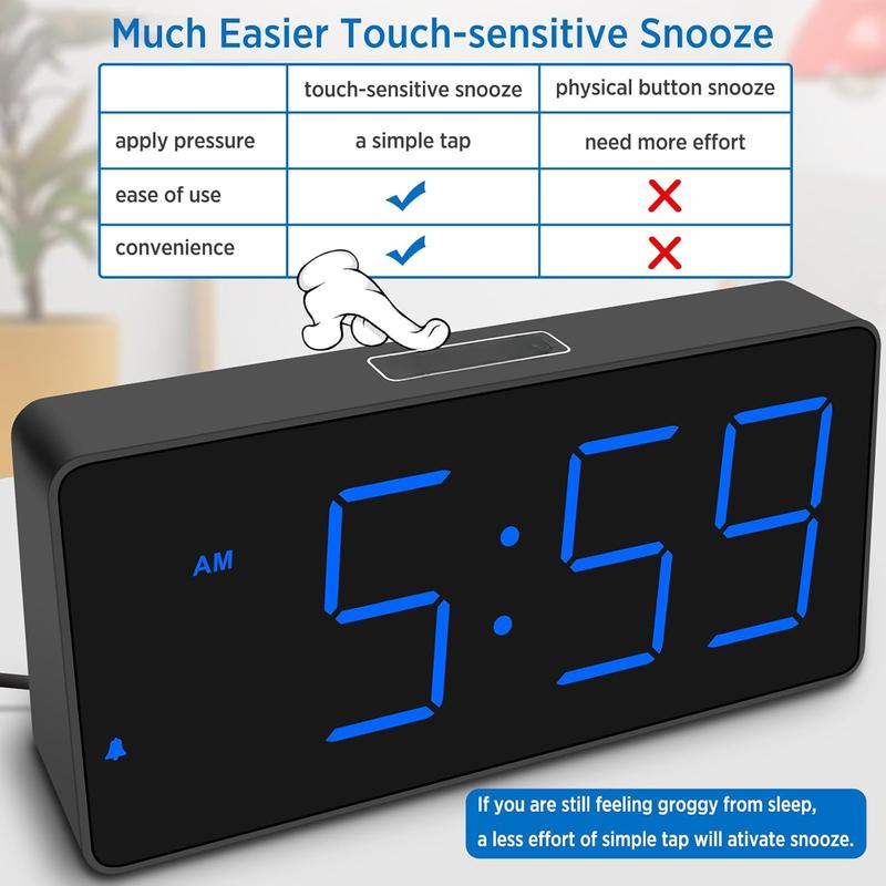 Digital Alarm Clock for Bedroom Bedside, Loud Alarm Clock for Heavy Sleepers, Large Big LED Numbers for Seniors, Battery Backup Plug in Electric Clock with USB Charger (Blue)