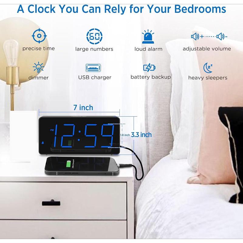 Digital Alarm Clock for Bedroom Bedside, Loud Alarm Clock for Heavy Sleepers, Large Big LED Numbers for Seniors, Battery Backup Plug in Electric Clock with USB Charger (Blue)