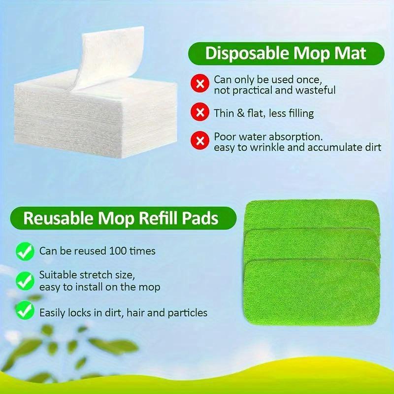 4 Pieces of High-performance Mop Pads - Reusable, Easy To Remove Dust, Dry Wet Separation, Strong Water Absorption, Durable Flat Mop Cloth Pads