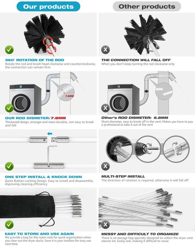 50 FEET Dryer Vent Cleaner Kit Synthetic Brush Head Upgraded Flexible Quick Snap Brush with Drill Attachment Extend Up to 50 FEET for Easy Cleaning Use with or Without a Power Drill