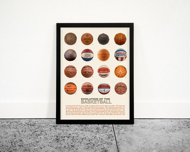 Evolution of the Basketball Poster, Basketball Wall Art, Basketball Gift, Game Room Decor, Basketball Team