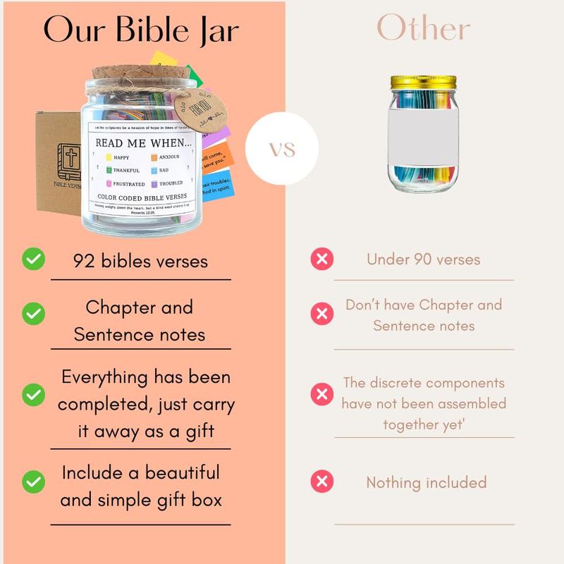 The Hope Jar, Bible Verses Jar For Emotions And Feelings Scripture Jar Color-Coded Bible Verses in a jar Prayer Jar Blessings Jar bible gifts for women Christian Bible Gift (Read Me When)