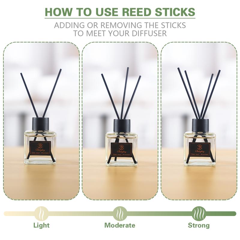 8 scents!good deal!  BABYHRY Home Reed Diffuser for Bathroom, Living Room, Office Home Fragrance, (60ml 2.1 fl oz per pack) with 4 aromatherapy sticks and 2 fennel flowers Gift Scent Scent Freshener Scent  Home Fragrance  Aroma Freshener Christmas Scented