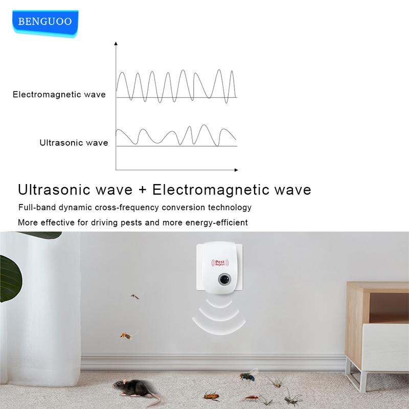 8PCS Ultrasonic Insect Repeller Electronic Plug for Rat Cockroach Insect Indoor Home Kitchen Car Plug repellent plug insect roach Ultrasonic Pest