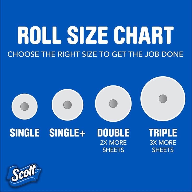 Scott Paper Towels, Choose-A-Sheet, 6 Double Rolls = 12 Regular Rolls (100 Sheets Per Roll)