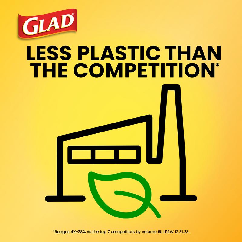 Glad ForceFlex 30 Gallon Large Trash Bags, Unscented, 40 Bags